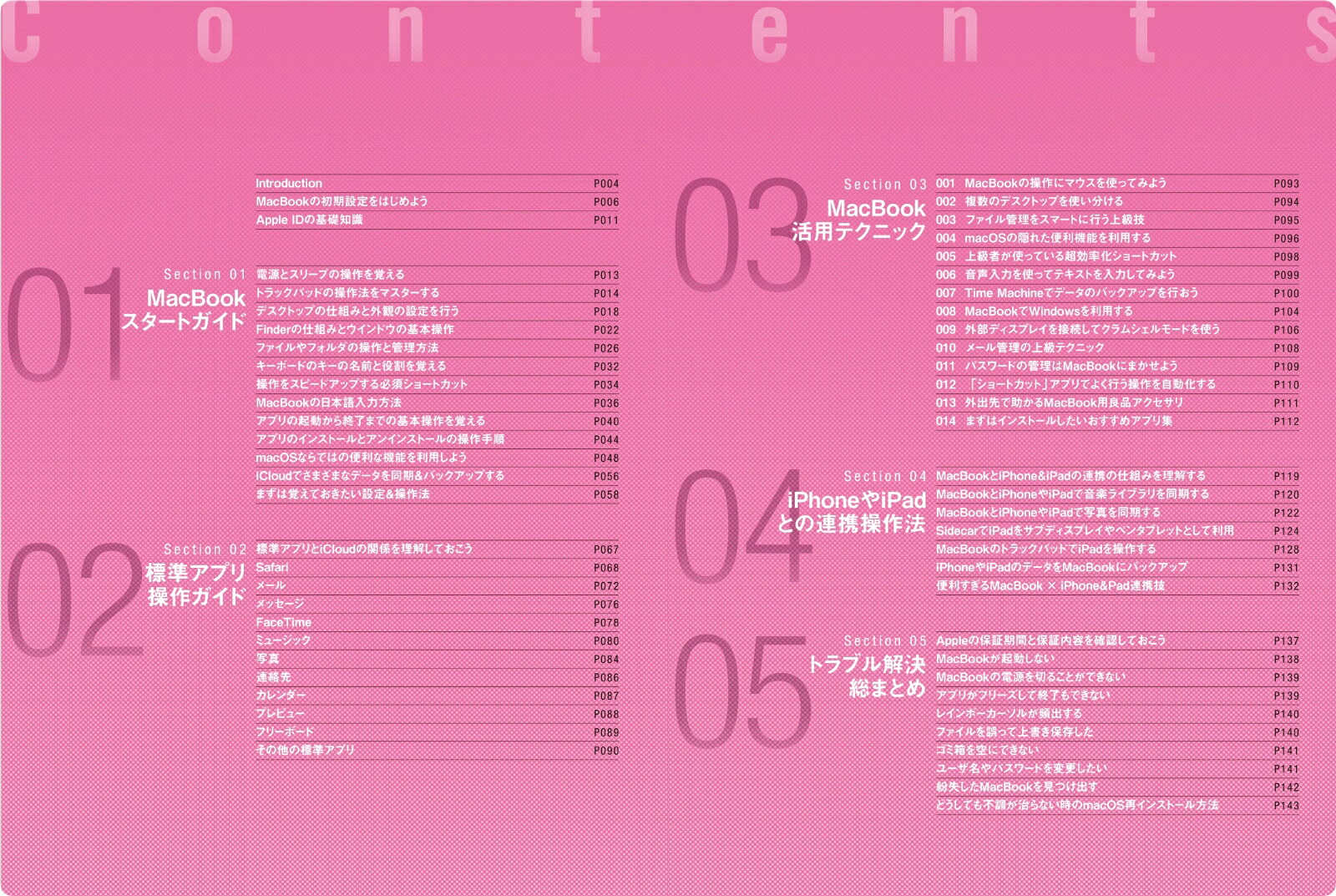 MacBook完全マニュアル2024Sonoma対応／全機種対応版[standards]