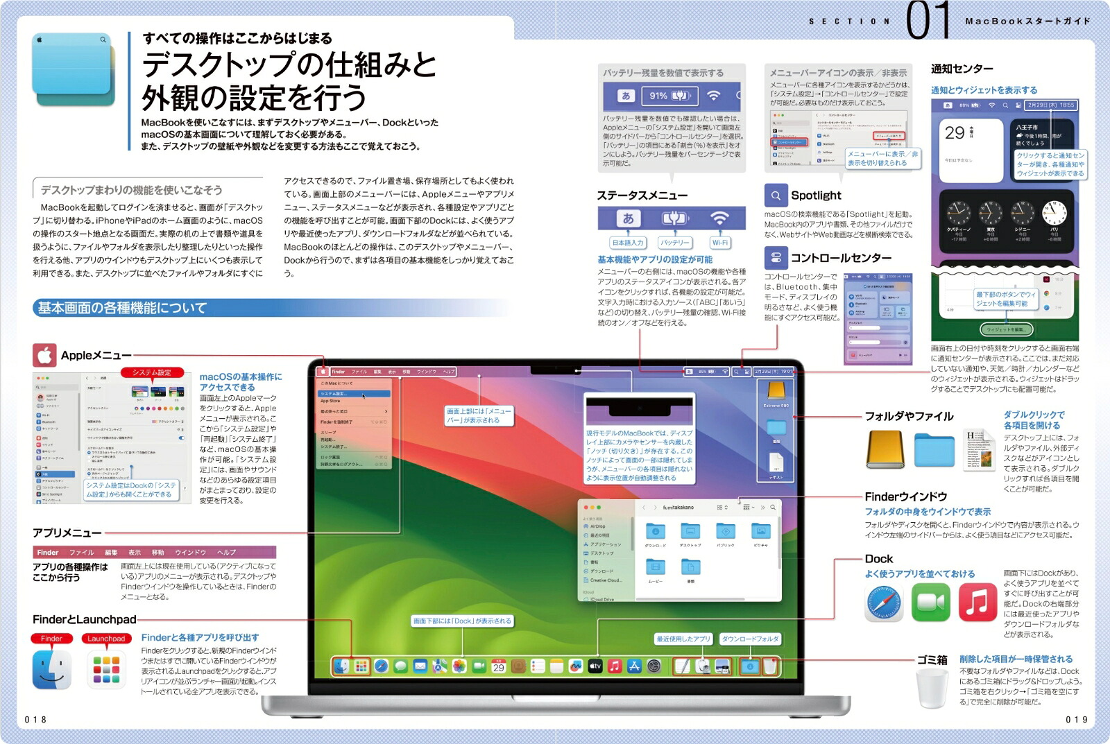 MacBook完全マニュアル2024Sonoma対応／全機種対応版[standards]