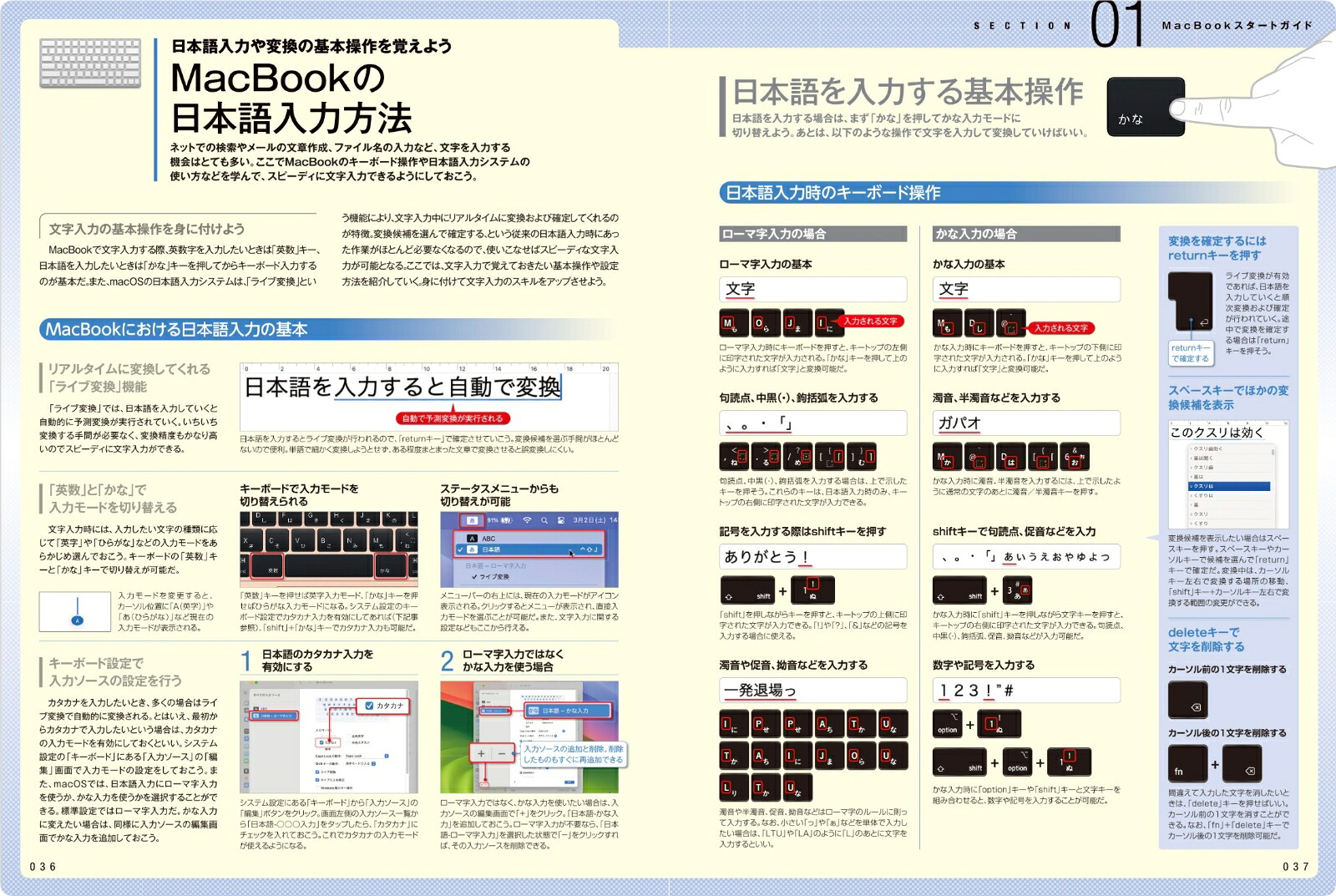 MacBook完全マニュアル2024Sonoma対応／全機種対応版[standards]
