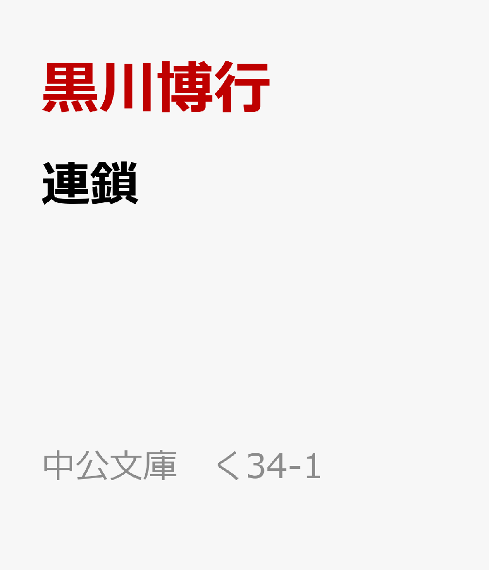 連鎖画像