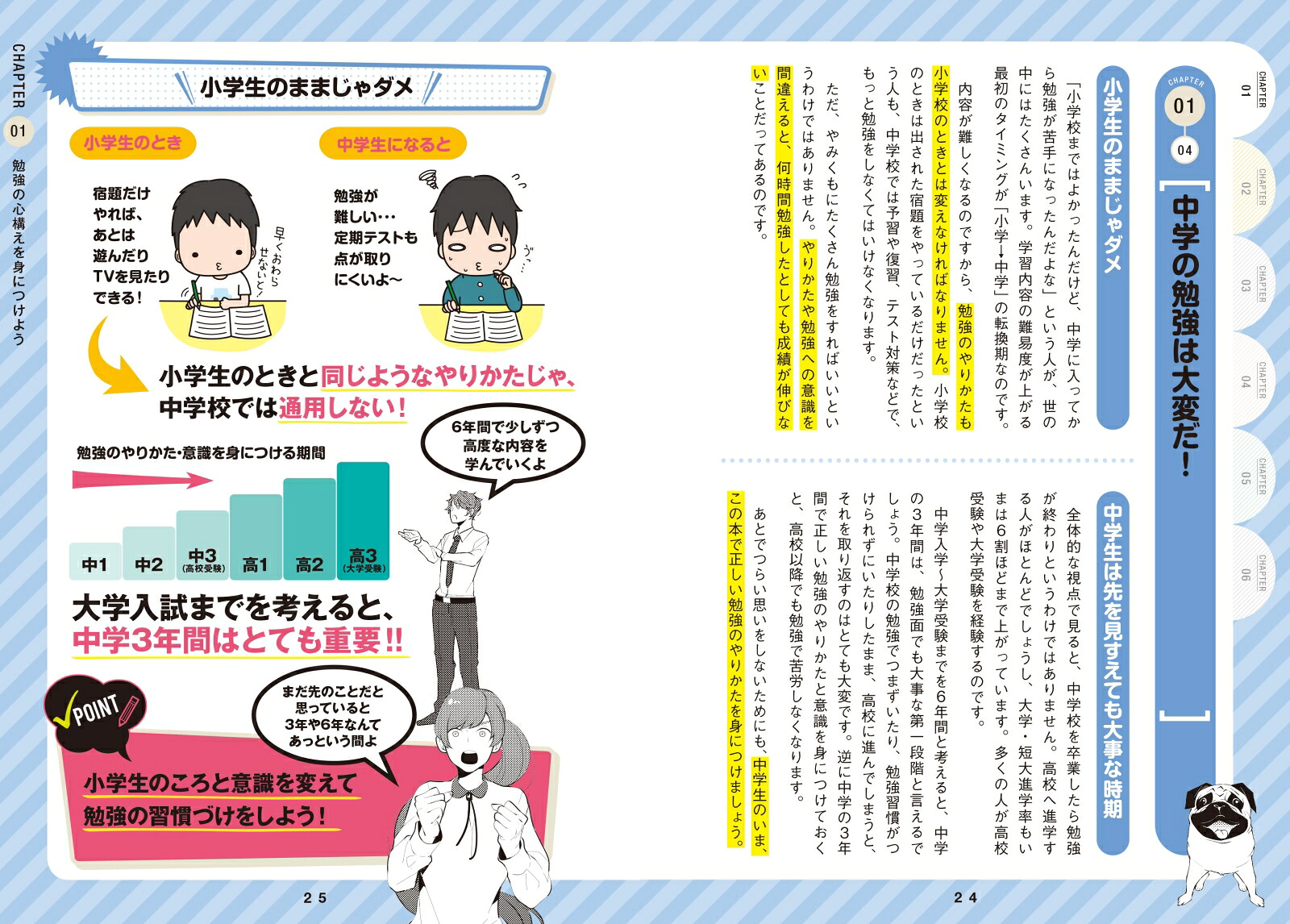 中学の勉強のトリセツ[梁川由香]