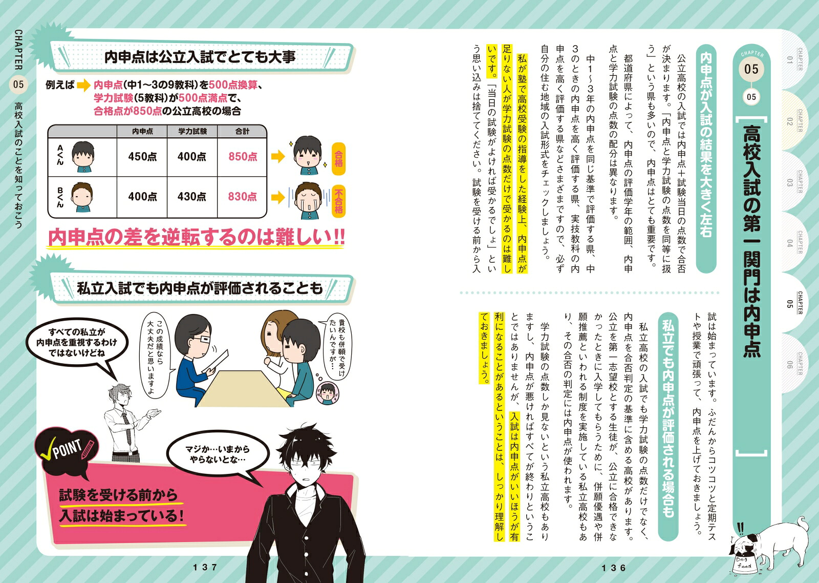 中学の勉強のトリセツ[梁川由香]