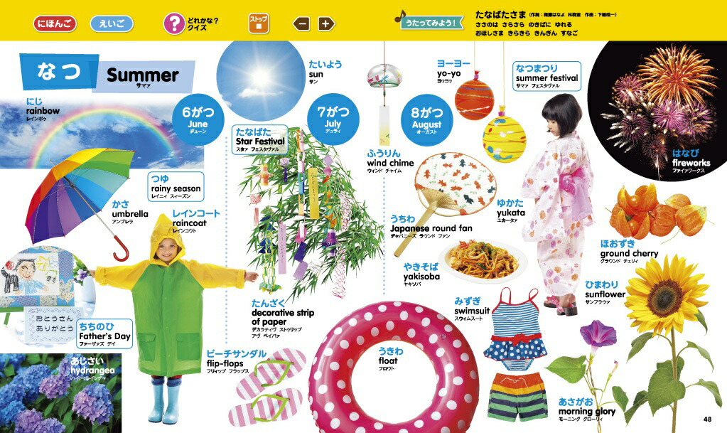 ���å��ڥ�ǲ���ʹ���롪�Ϥ���Ƥ�����1000�Ѹ�Ĥ�[���ش�]