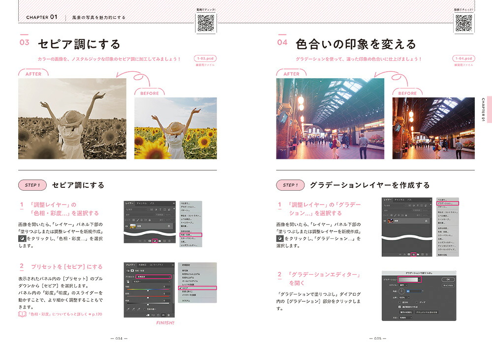 作りたい！からはじめる気ままにフォトショ＋Photoshop基本ガイド付き[中田麻里絵]