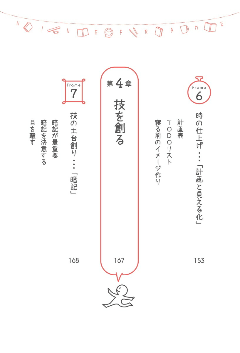 しあわせ学習法9フレーム[資格の大原中の人]
