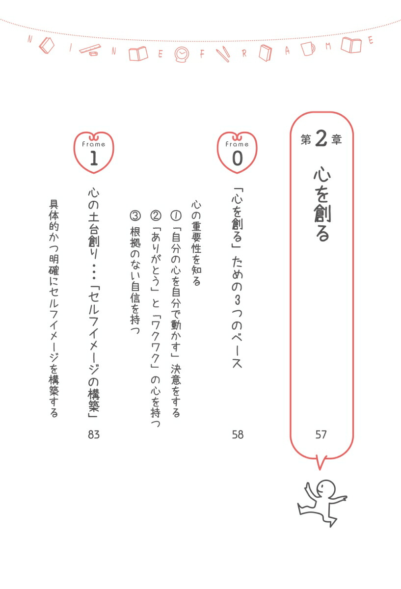 しあわせ学習法9フレーム[資格の大原中の人]