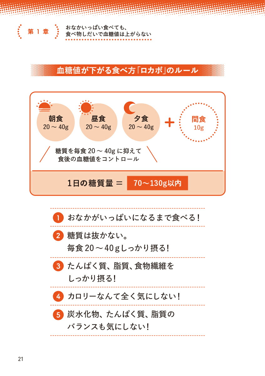 ��ư�򤷤ʤ��Ƥ�����ͤ��ߤ�ߤ벼���뿩��ʪ����[���ĸ�]