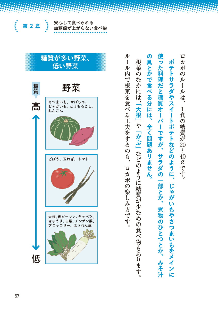 ��ư�򤷤ʤ��Ƥ�����ͤ��ߤ�ߤ벼���뿩��ʪ����[���ĸ�]