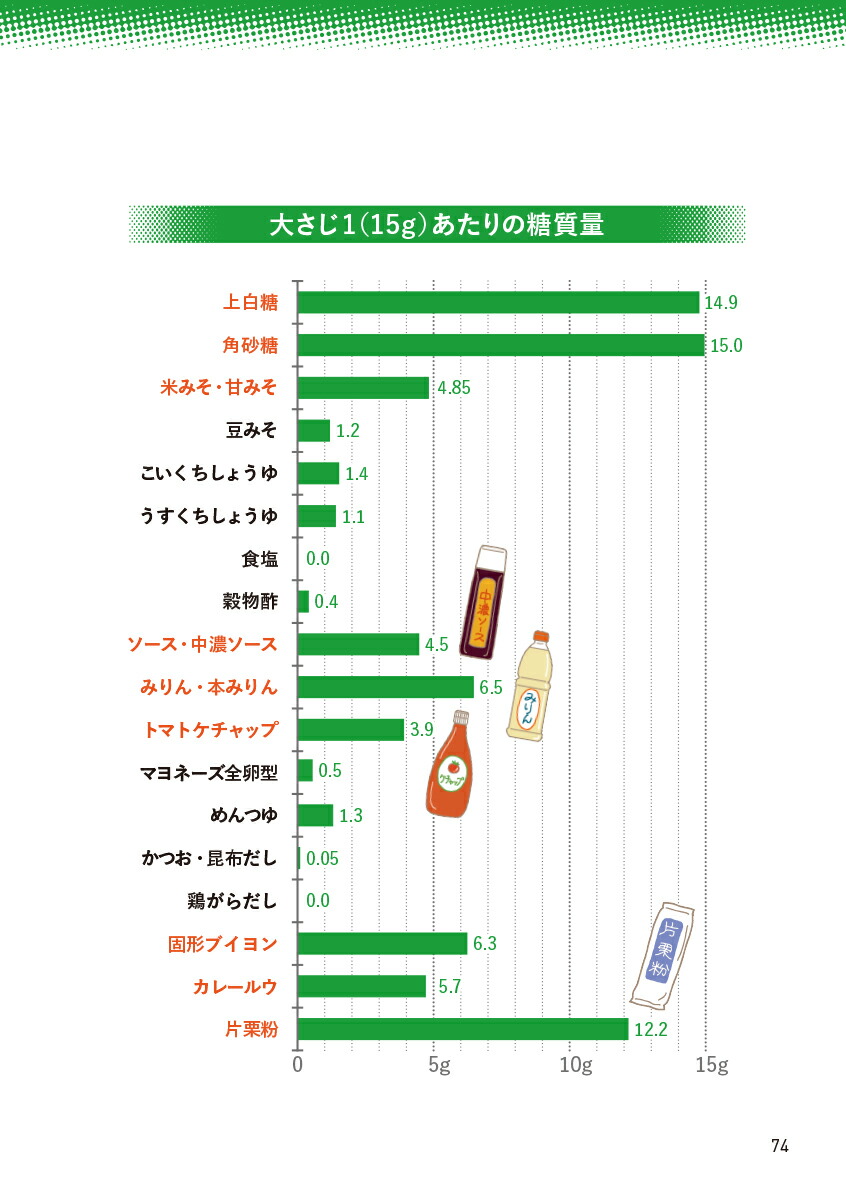 ��ư�򤷤ʤ��Ƥ�����ͤ��ߤ�ߤ벼���뿩��ʪ����[���ĸ�]