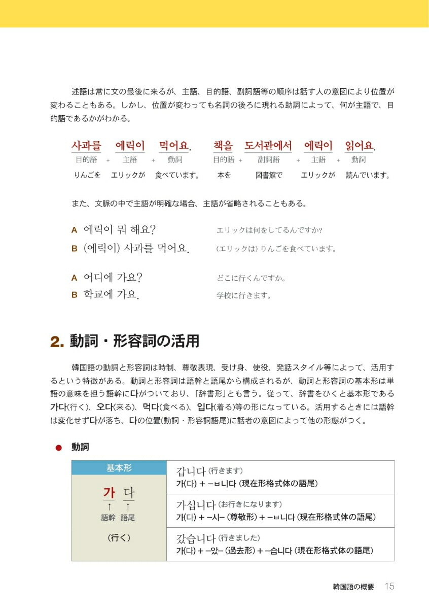 ���Ѵڹ��ʸˡ���[��ä��]