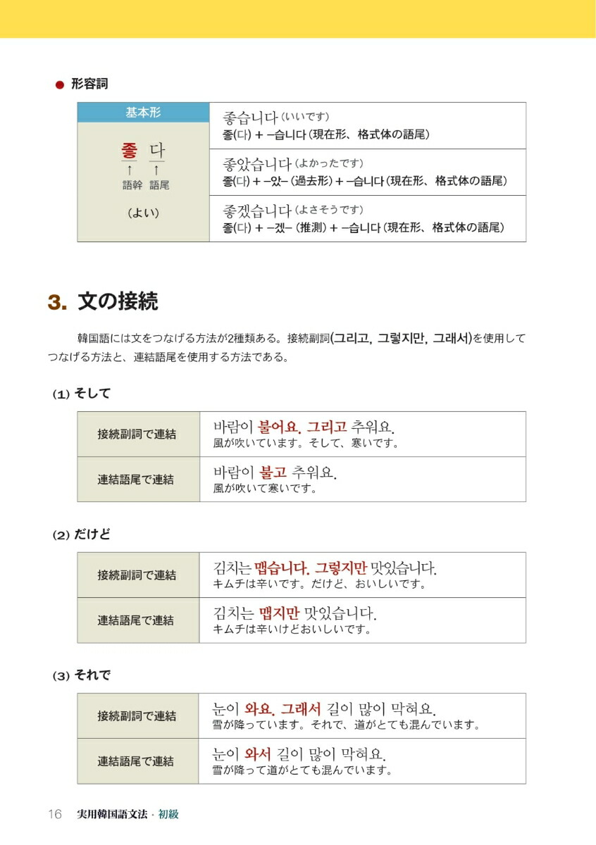 ���Ѵڹ��ʸˡ���[��ä��]