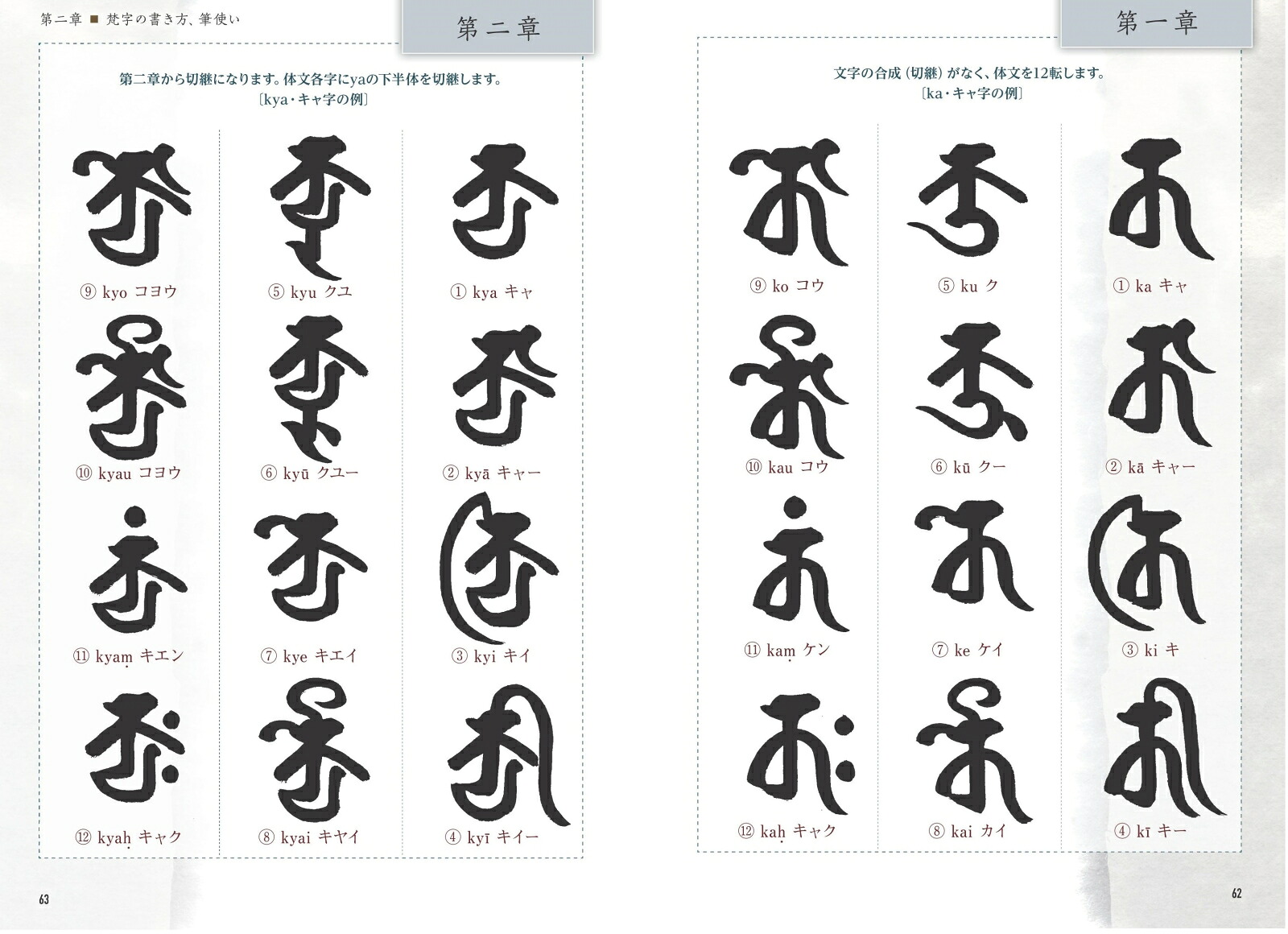 楽天ブックス: 梵字のきほん 歴史から意味、読み書きまで 理解を深める手引き - 橋本 秀範 - 9784780426786 : 本