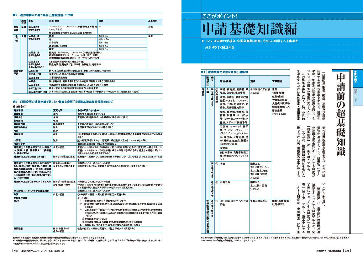 楽天ブックス 確認申請マニュアル 21 コンプリート版 ビューローベリタスジャパン株式会社建築認 本