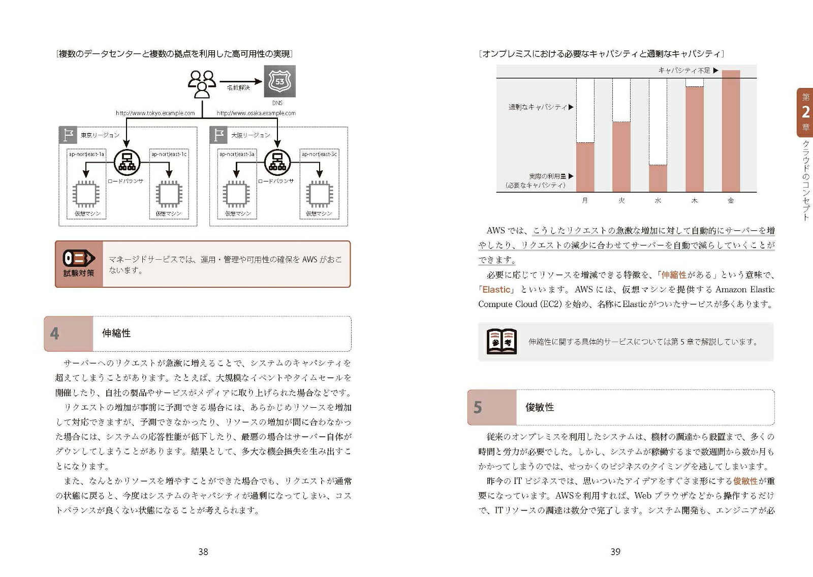 徹底攻略AWS認定クラウドプラクティショナー教科書[トレノケート株式会社高山裕司]