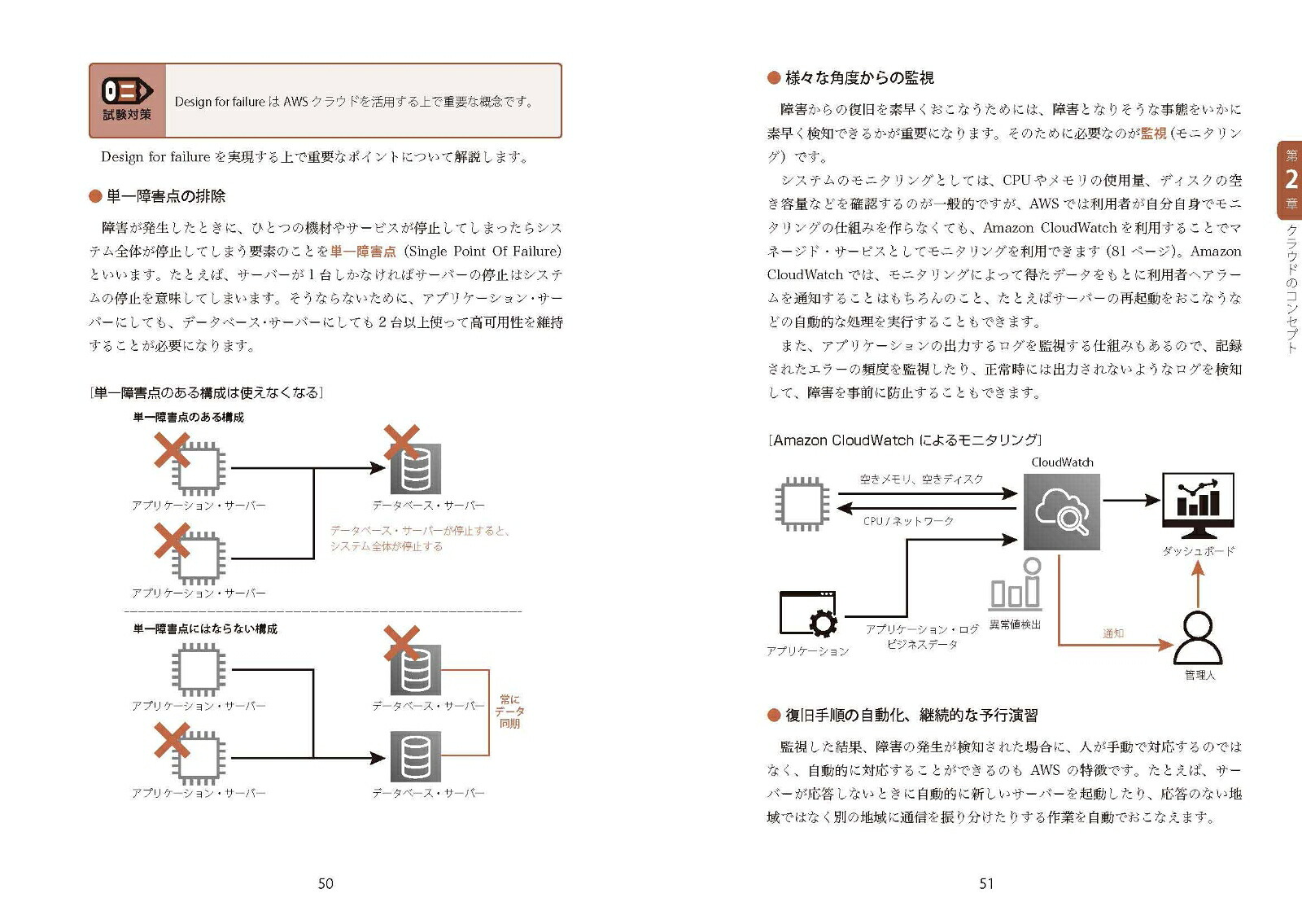 徹底攻略AWS認定クラウドプラクティショナー教科書[トレノケート株式会社高山裕司]