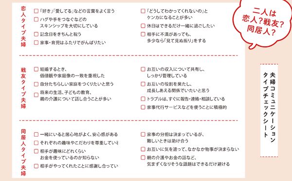 楽天ブックス 不機嫌な妻 無関心な夫 妻が喜ぶ話し方 夫が動く伝え方 五百田達成の話し方シリーズ 五百田 達成 本