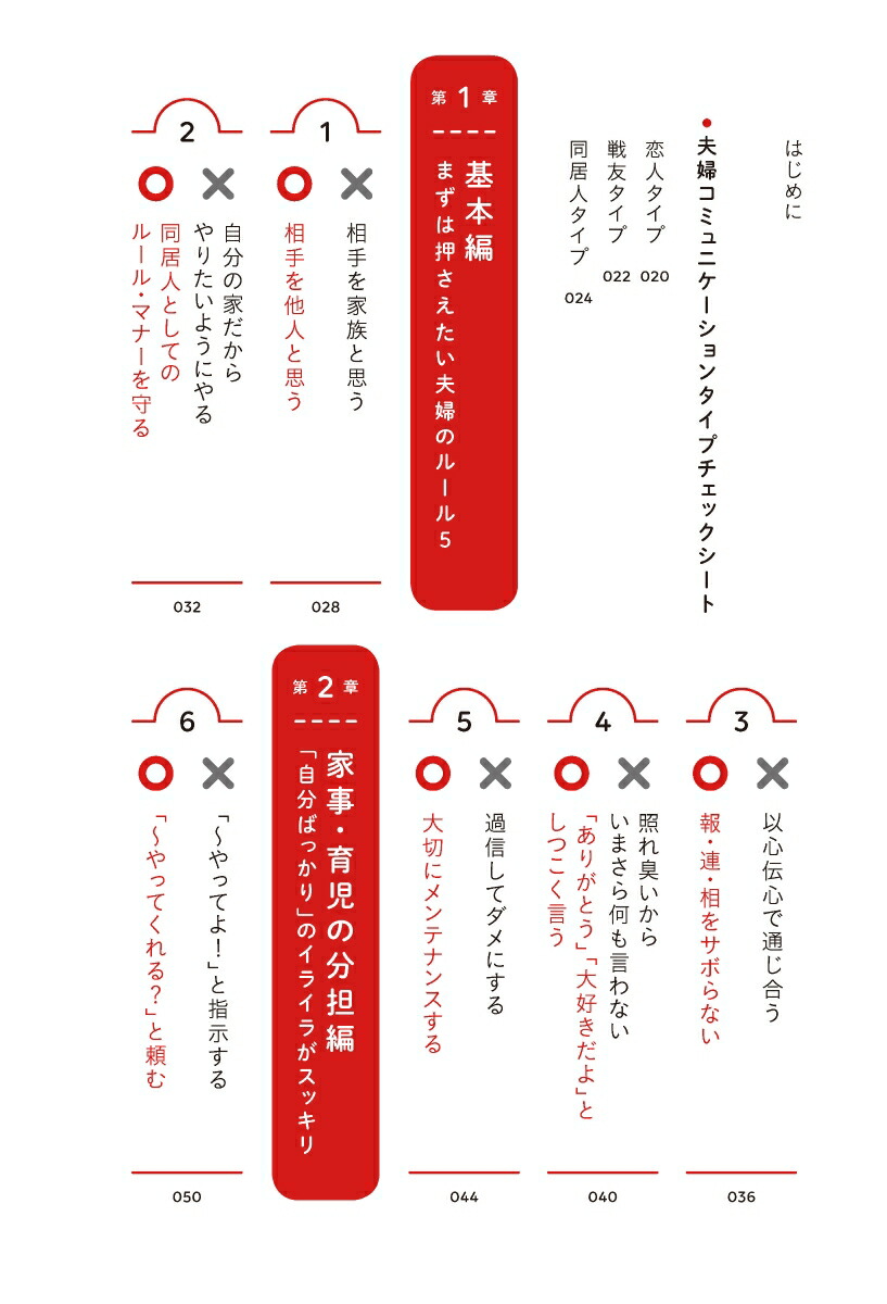楽天ブックス 不機嫌な妻 無関心な夫 妻が喜ぶ話し方 夫が動く伝え方 五百田達成の話し方シリーズ 五百田 達成 本