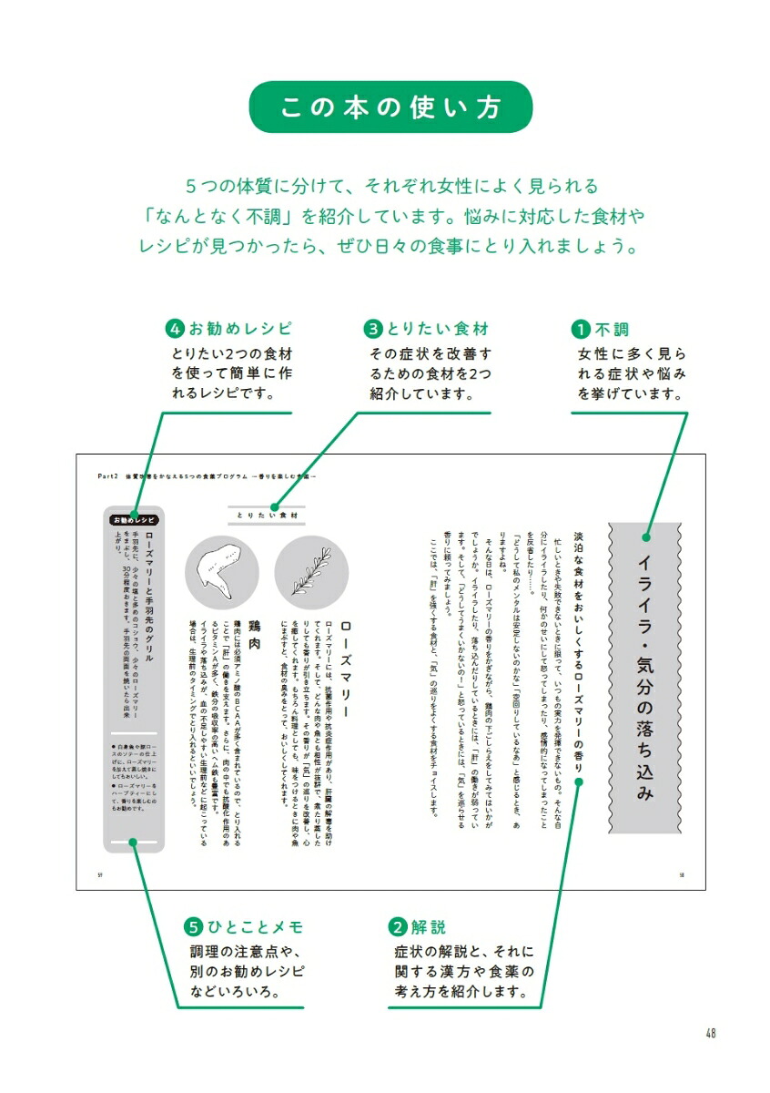 女性の「なんとなく不調」に効く食薬事典[大久保愛]