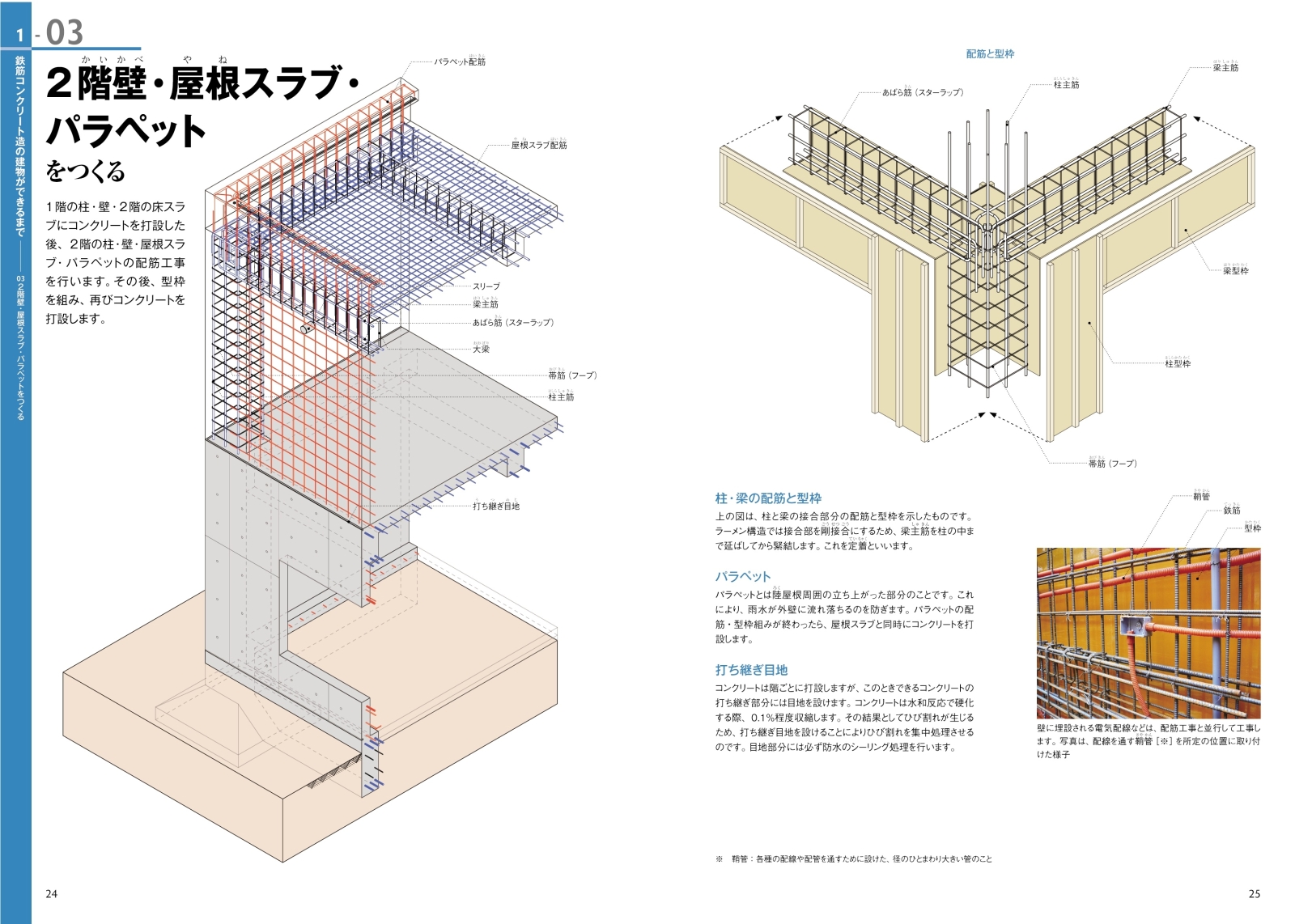 楽天ブックス 世界で一番楽しい建物できるまで図鑑 Rc造 鉄骨造 瀬川 康秀 本