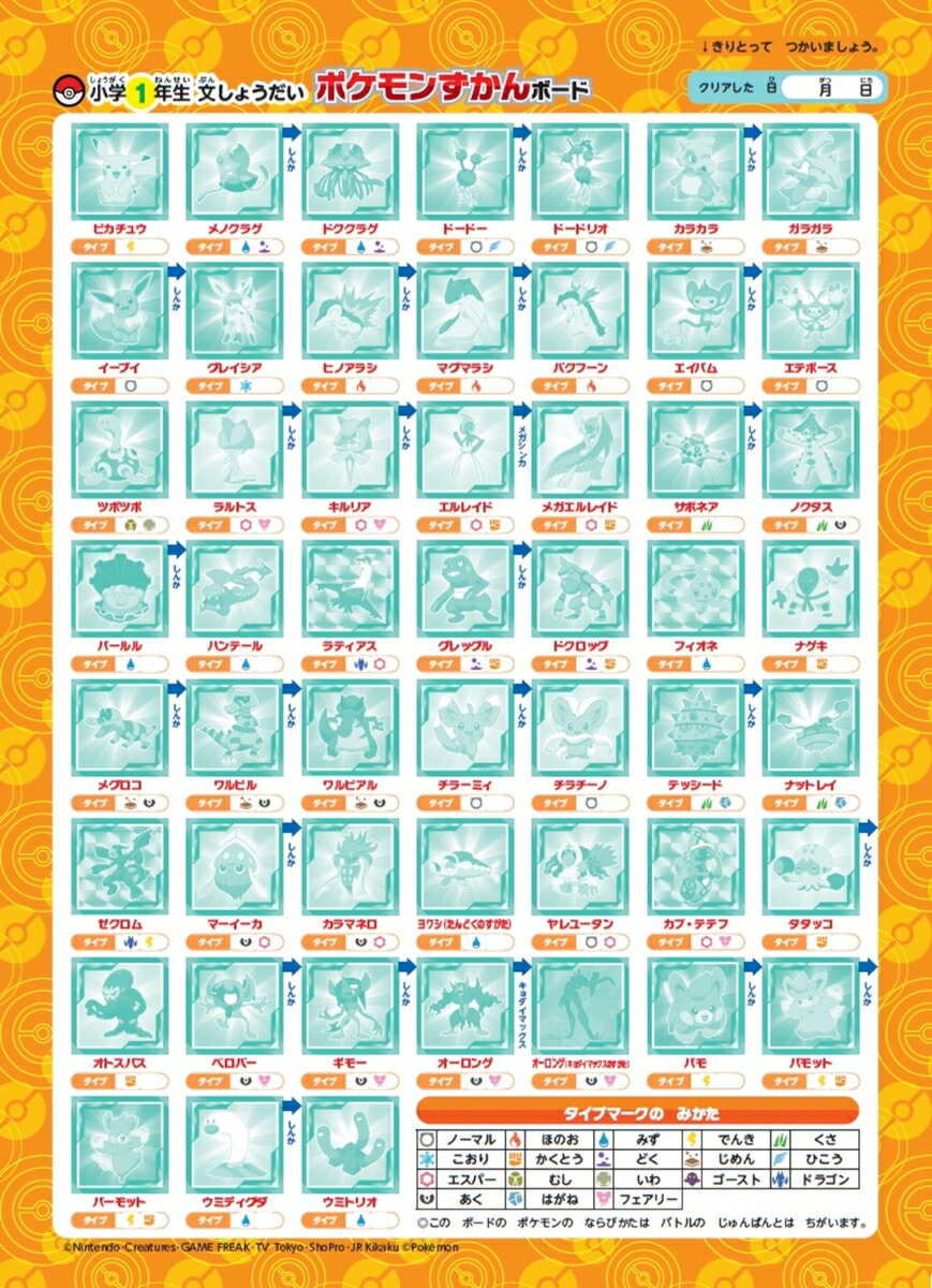 �ݥ���󤺤���ɥ�뾮��1ǯ��ʸ���礦�������ΰ�ɥ���[��������]