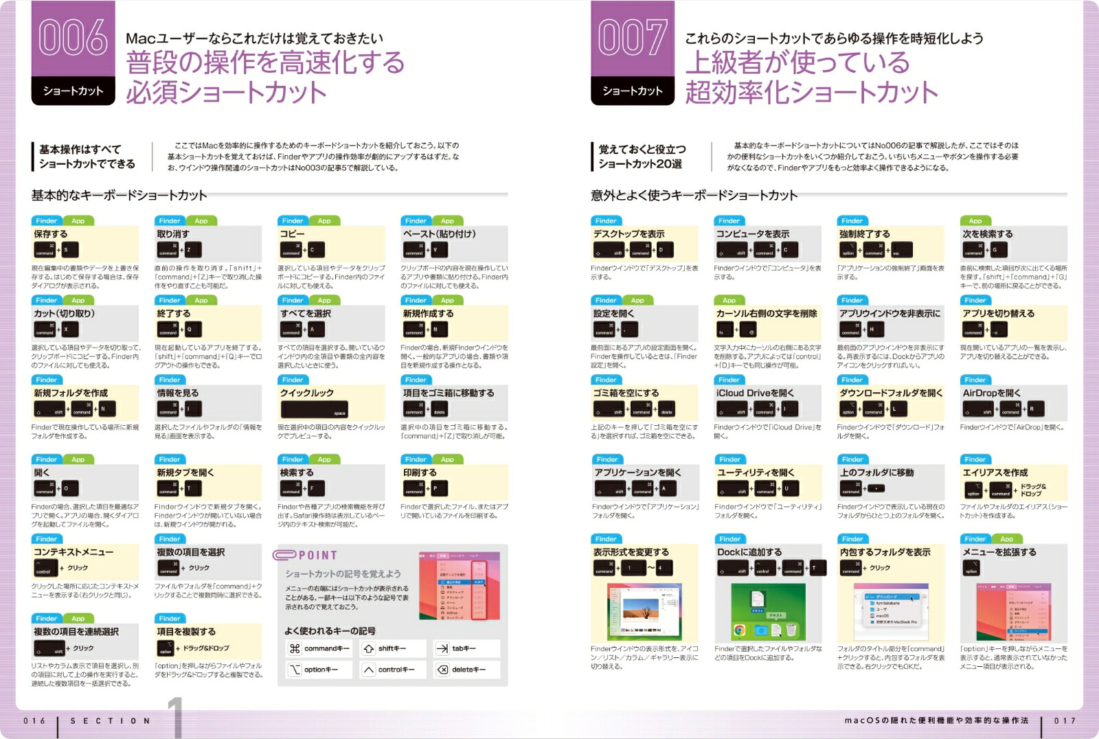 Mac便利技大全（macOSの便利技や賢い操作法など知らなかったTipsが満載）macOSの便利技や賢い操作法など知らなかったTipsが満載[standards]