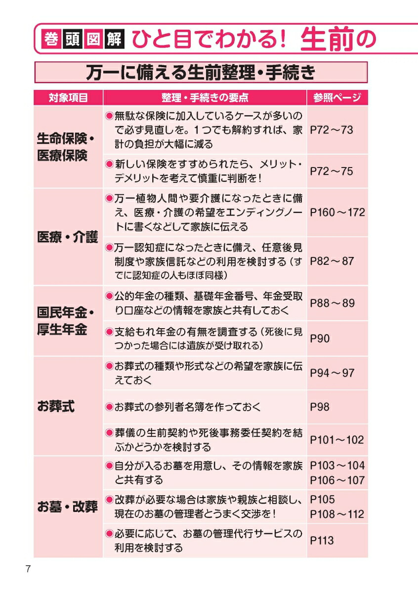 65ǯ�֤ꡪ����£Ϳ�롼������������б��Ǽ�ʬ�Ȳ�²�������������ȼ�³���۸�Ρ������Τ�����������οʤ���Q&A����[����ã��]