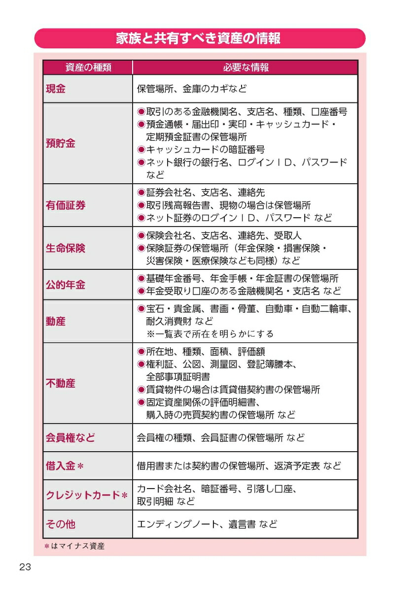 65ǯ�֤ꡪ����£Ϳ�롼������������б��Ǽ�ʬ�Ȳ�²�������������ȼ�³���۸�Ρ������Τ�����������οʤ���Q&A����[����ã��]