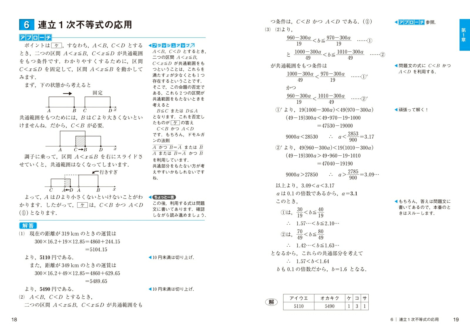 楽天ブックス 大学入試 全レベル問題集 数学1 A 2 B 2 共通テストレベル 森谷慎司 本