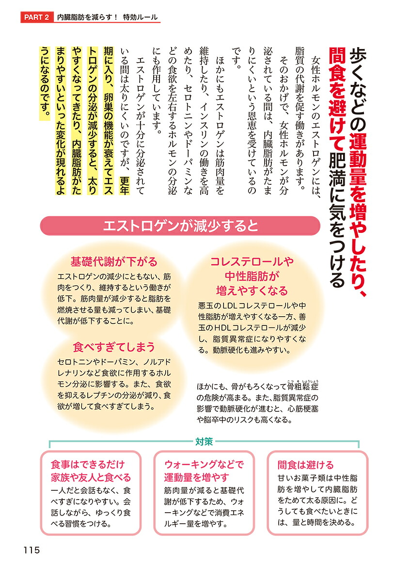 これ1冊でわかる！名医が教える内臓脂肪を減らすルールとレシピ効果が実感できる105の方法（健康これイチ）[横手幸太郎]