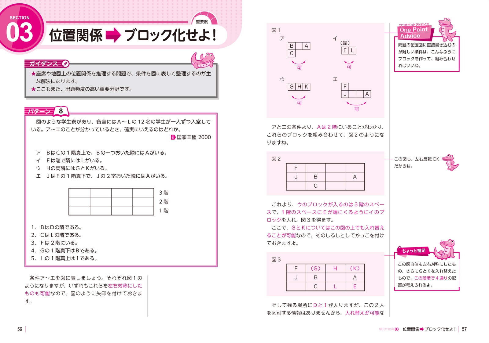 楽天ブックス 高卒程度公務員試験 畑中敦子の天下無敵の数的処理 1判断推理 空間把握編 令和版 畑中 敦子 本