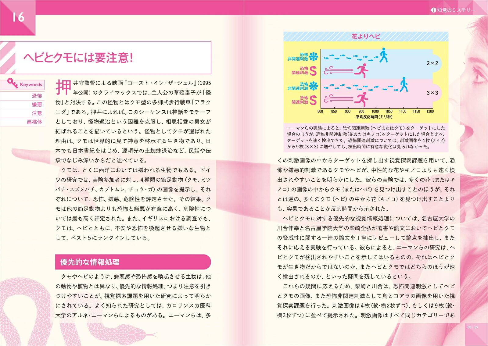 楽天ブックス 意識的な行動の無意識的な理由 心理学ビジュアル百科 認知心理学編 越智 啓太 9784422116846 本