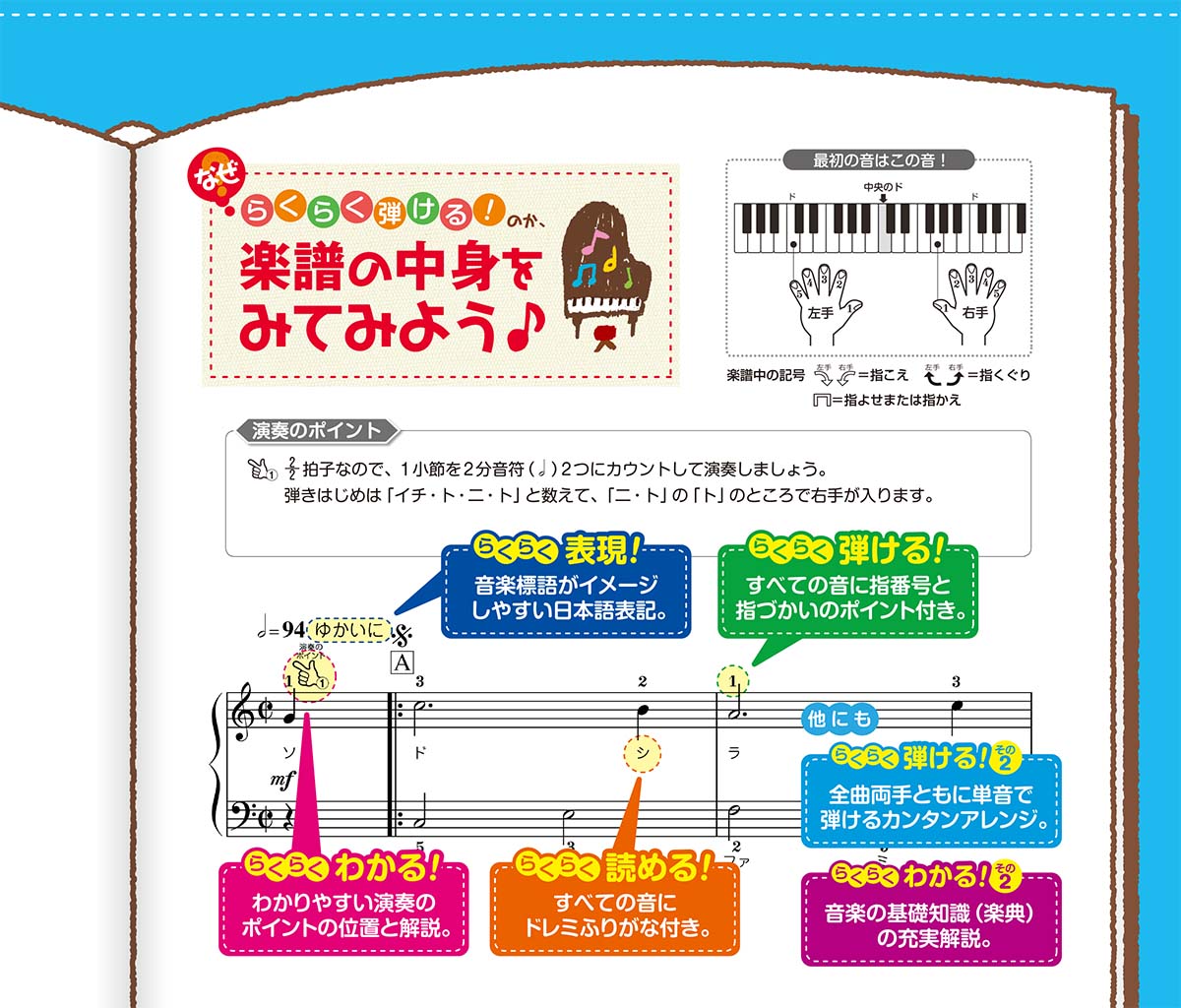 ピアノソロ入門らくらく弾ける！大好きな★アニメソング
