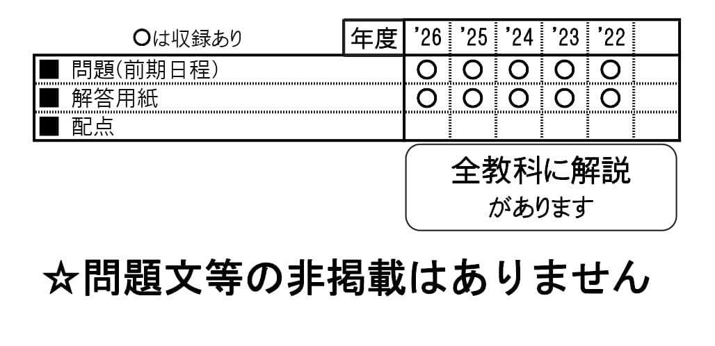 洛星中学校（2027年春受験用）（京都府国立・公立・私立中学校入学試験問題集）