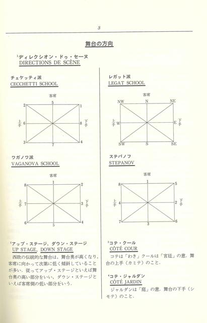 楽天ブックス バーゲン本 バレエ用語辞典 新版 川路 明 本