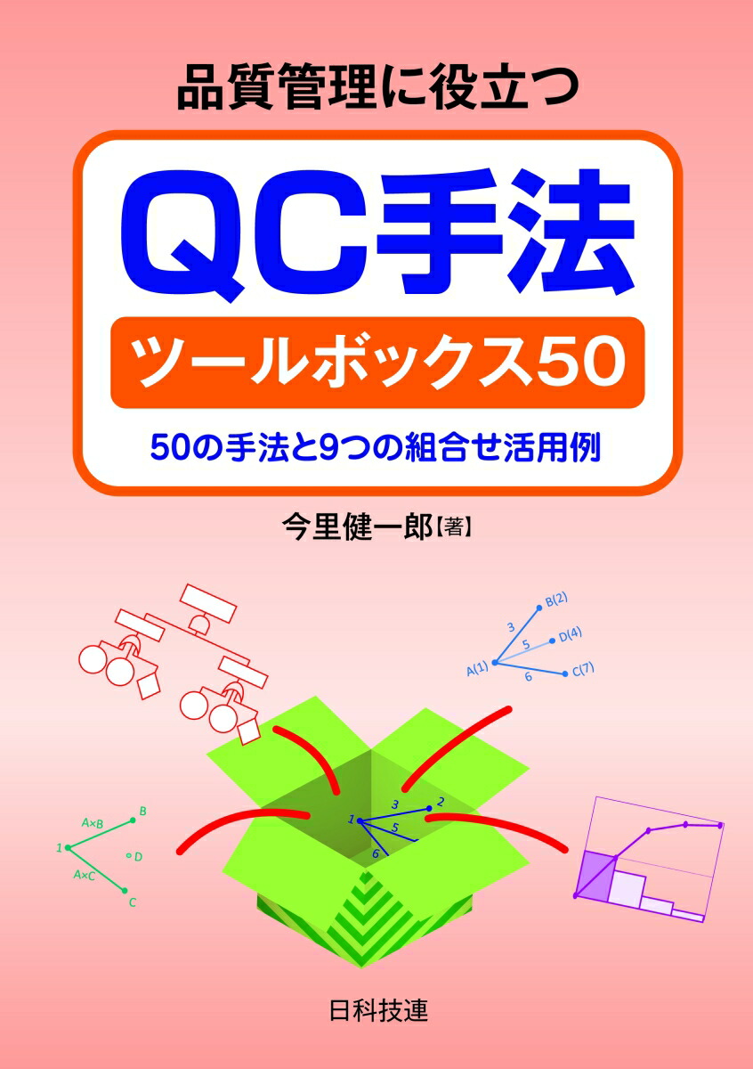 楽天ブックス 品質管理に役立つqc手法ツールボックス50 50の手法と9つの組合せ活用例 今里 健一郎 本