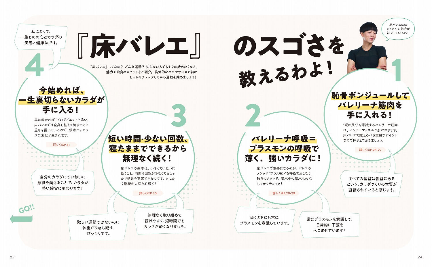床バレエでカラダが整う。（TJMOOK）[竹田純]