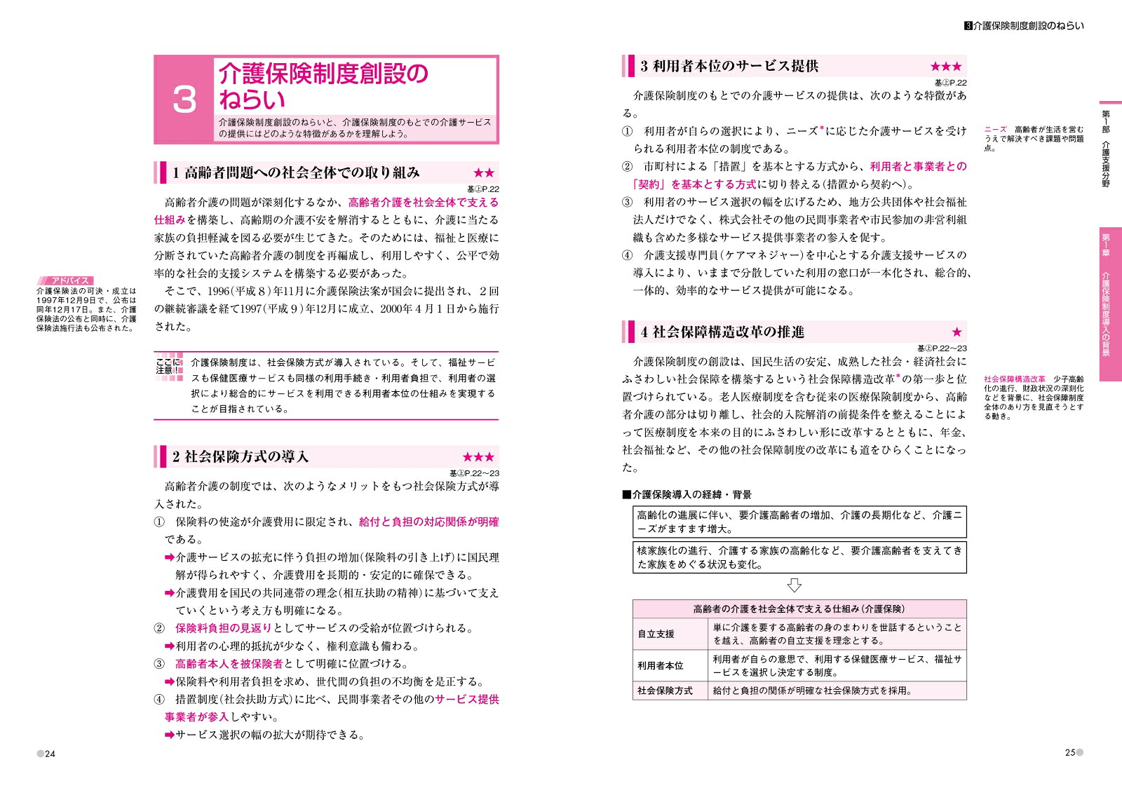 ケアマネジャー合格テキスト’20[晶文社編集部]