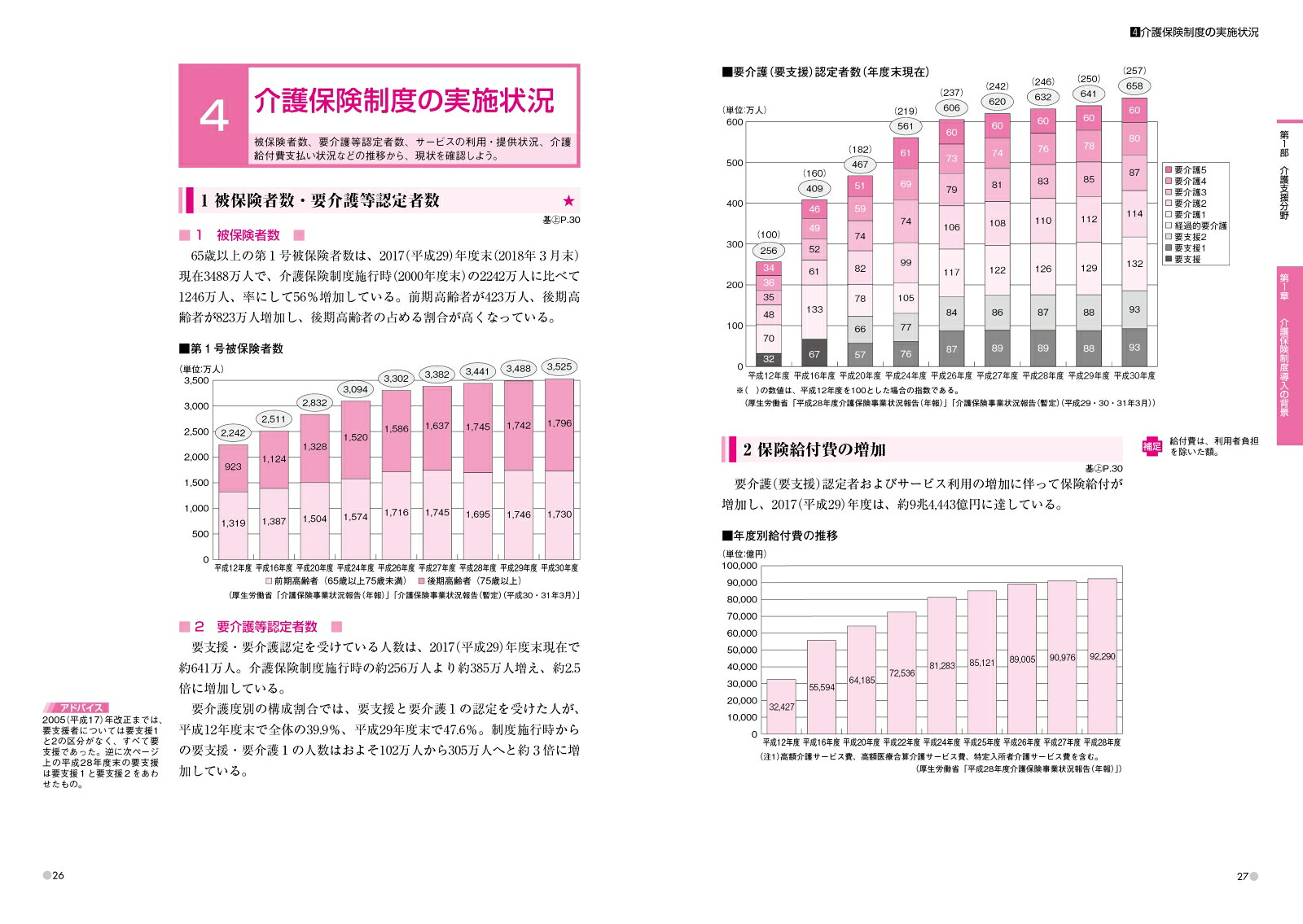 ケアマネジャー合格テキスト’20[晶文社編集部]