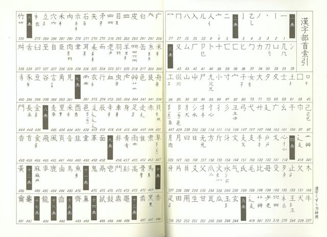 楽天ブックス バーゲン本 漢字くずし方辞典 児玉 幸多 編 本