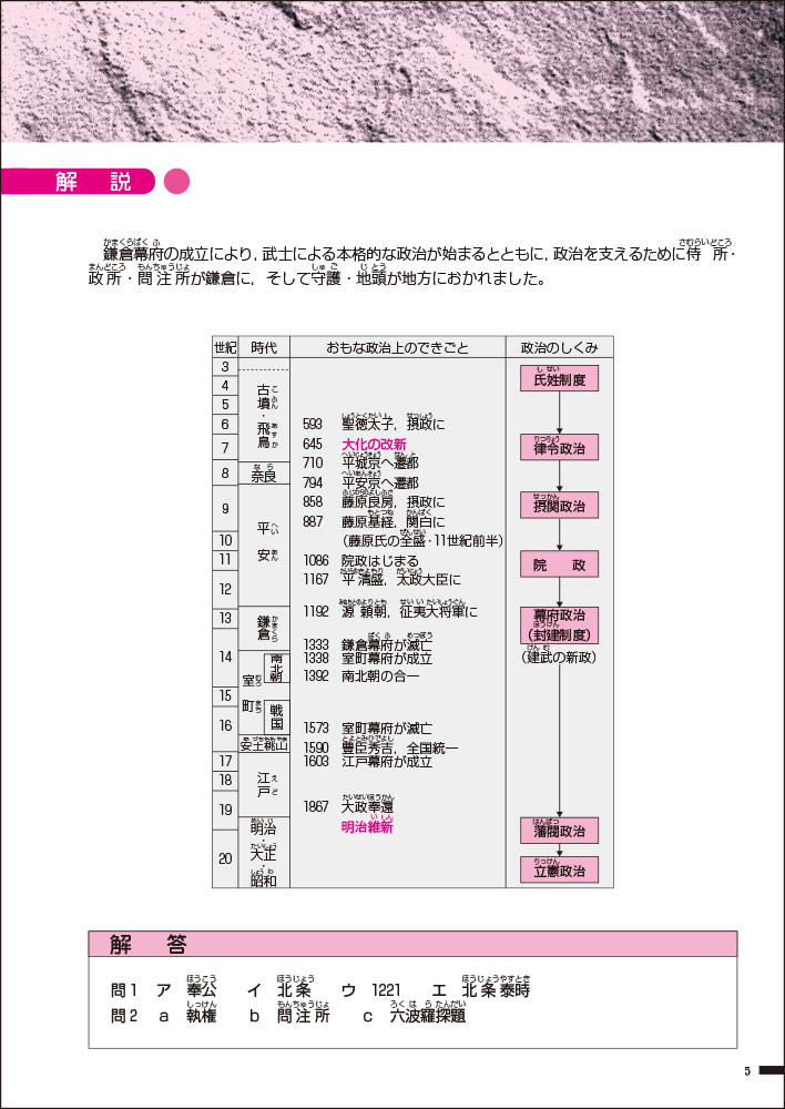 楽天ブックス ウイニングステップ 小学6年 社会2 歴史 公民 改訂第3版 日能研教務部 本