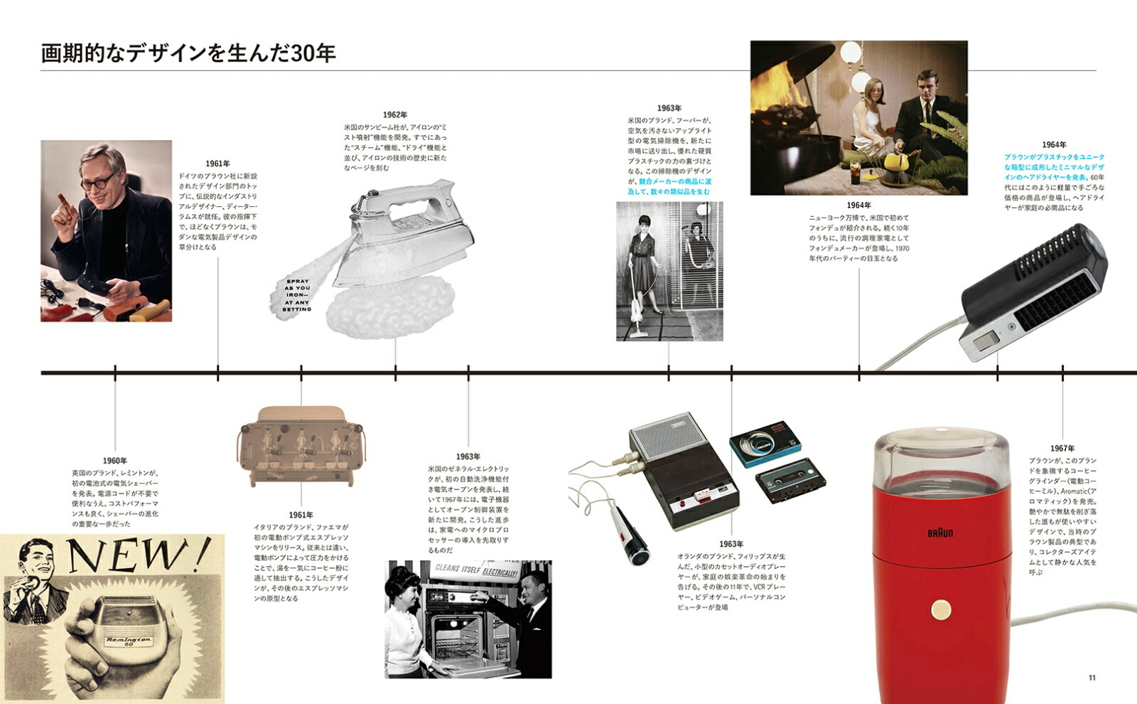 レトロ家電デザイン’60s～’80sのライフスタイルをのぞく[ジェロ・ジーレンス]