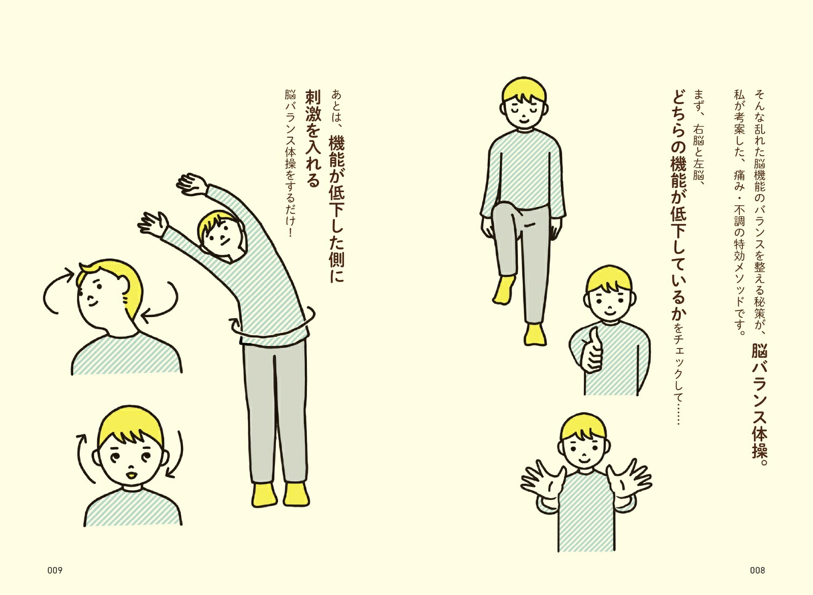楽天ブックス 不調が消え去る脳バランス体操 右脳と左脳の働きが一瞬で整う 石井 克昇 本 楽天ブックス 不調が消え去る脳バランス体操 右脳と左脳の働きが一瞬で整う 石井 克昇 本