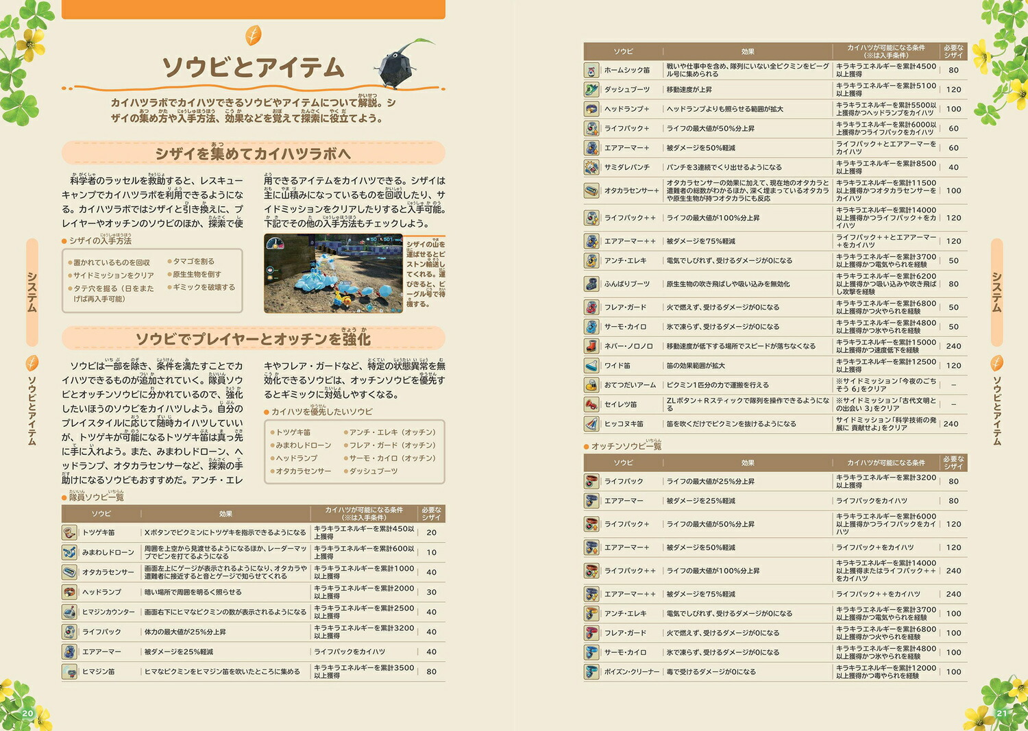 ピクミン4 パーフェクトガイド [ ファミ通書籍編集部 ]