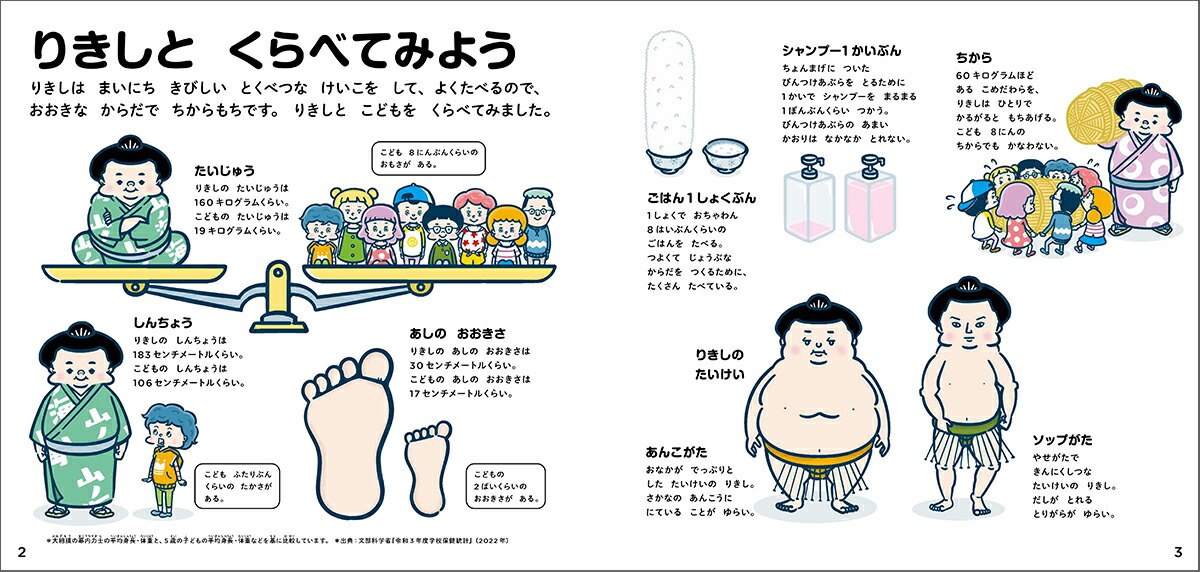 すもうのずかん（学研のえほんずかん4）[オゼキイサム]