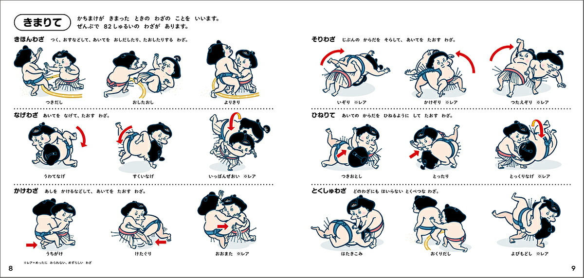 すもうのずかん（学研のえほんずかん4）[オゼキイサム]