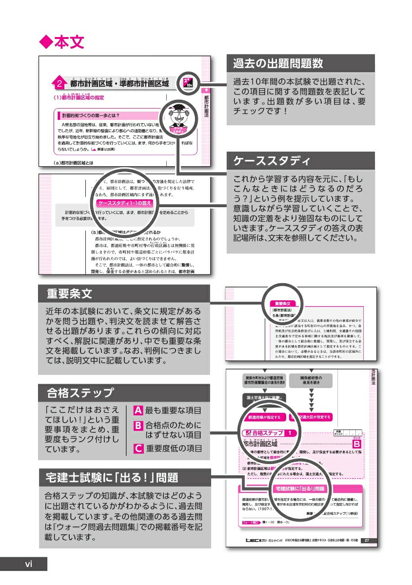 楽天ブックス 年版 出る順宅建士 合格テキスト 3法令上の制限 税 その他 東京リーガルマインドlec総合研究所 宅建士試験部 本