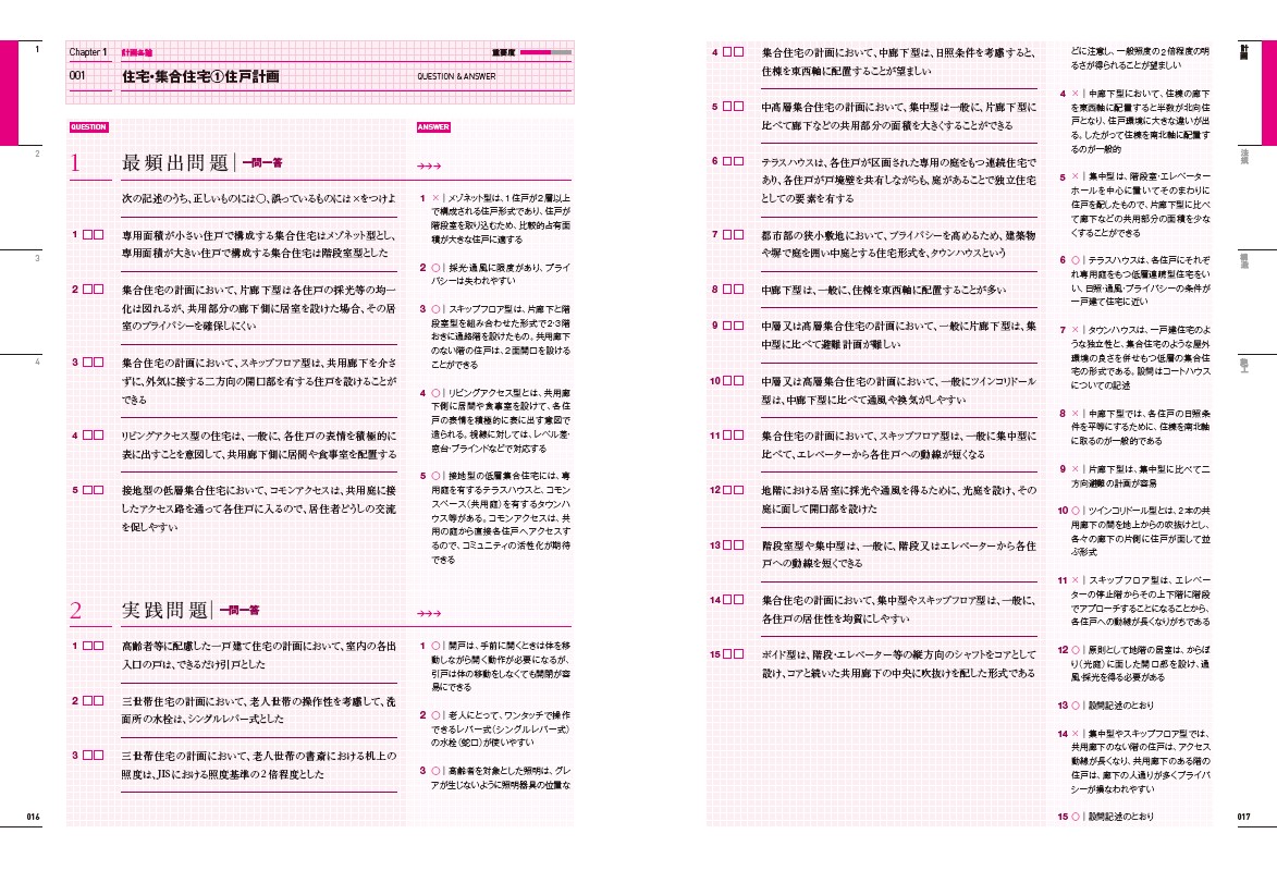 楽天ブックス ラクラク突破の2級建築士スピード学習帳 建築知識 頻出項目の要点解説 問題集 本