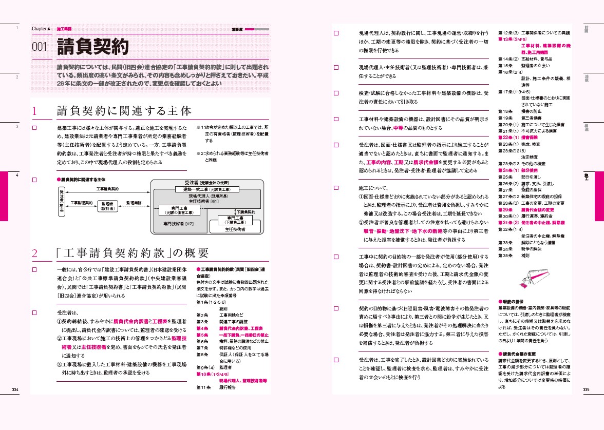 楽天ブックス ラクラク突破の2級建築士スピード学習帳 建築知識 頻出項目の要点解説 問題集 本