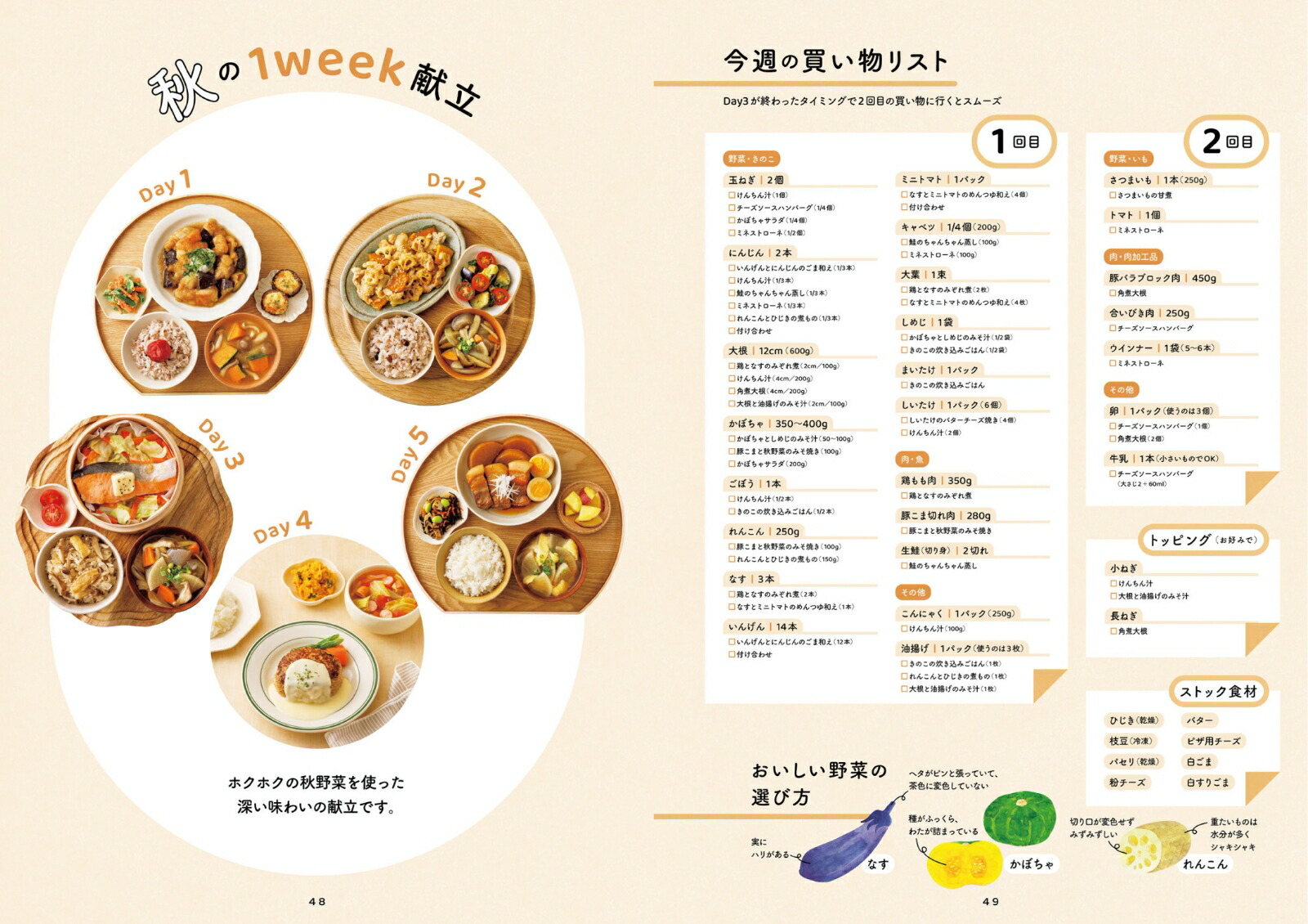 ڳŷ֥åǥŵڤʤ뤪ܤ󤴤Ϥܤ̣臘ñΩȾ2祻å(̤쥷ԥǡ)[Hideka]