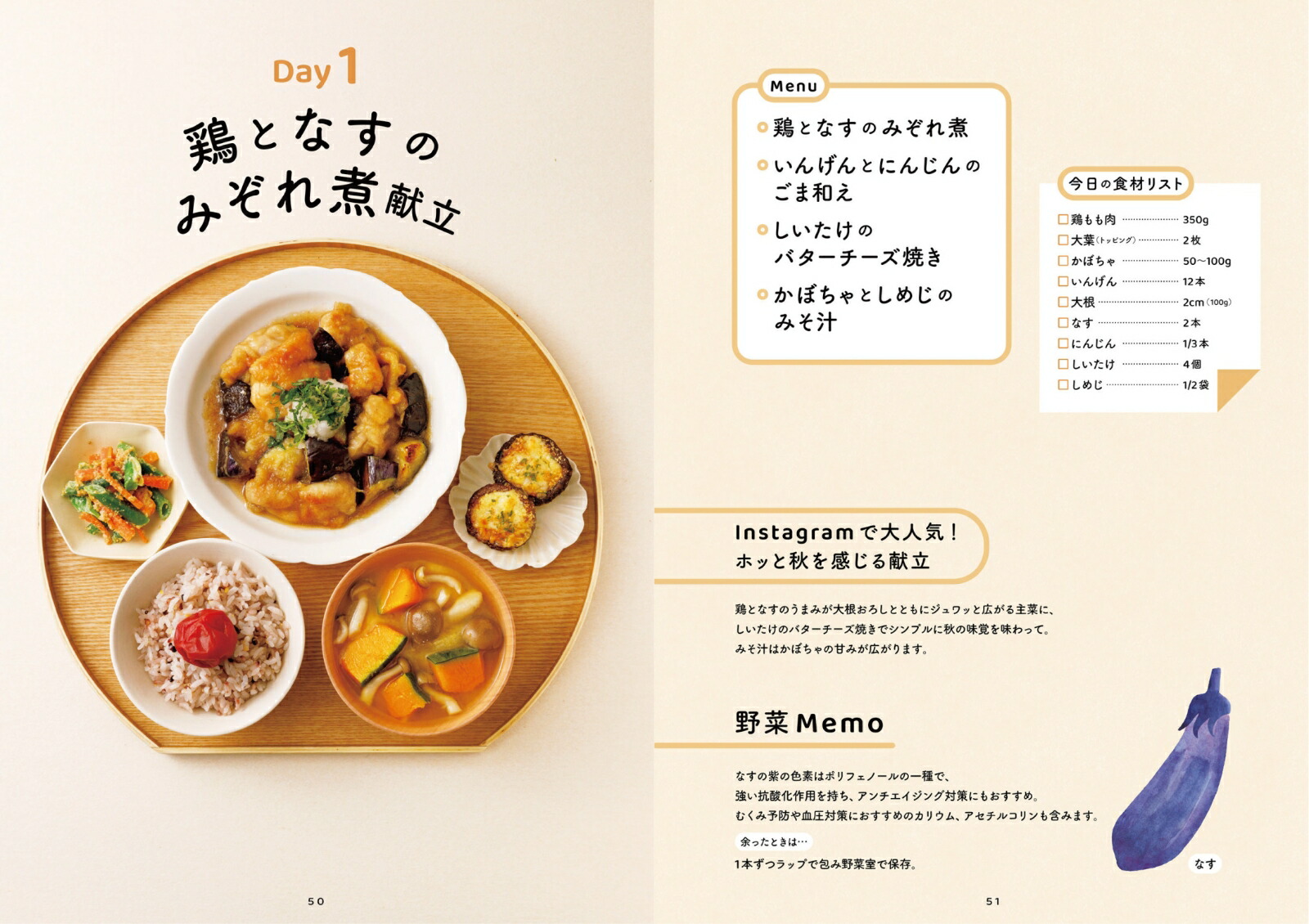 ڳŷ֥åǥŵڤʤ뤪ܤ󤴤Ϥܤ̣臘ñΩȾ2祻å(̤쥷ԥǡ)[Hideka]